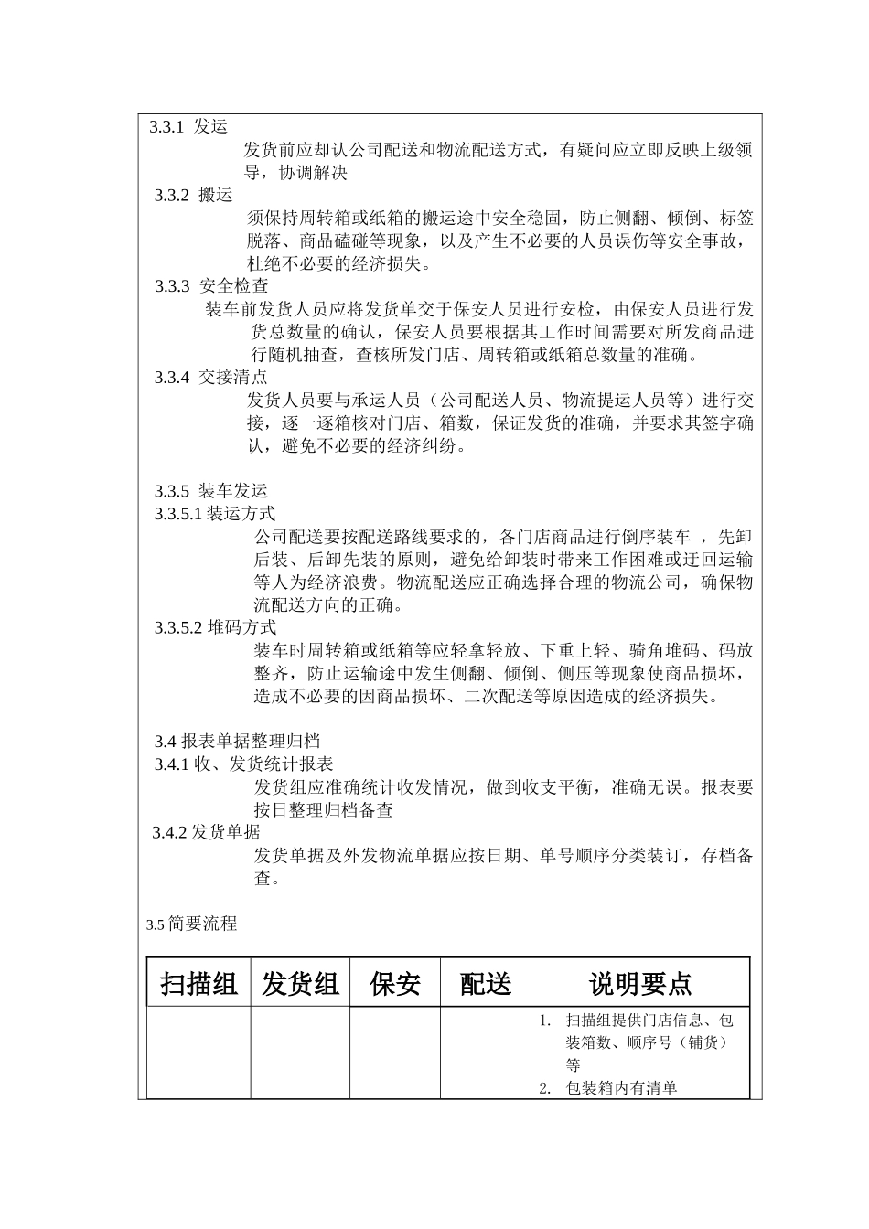 仓库出库作业管理_第2页