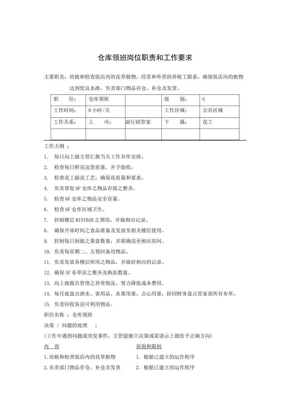 仓库领班岗位职责和工作要求_第1页
