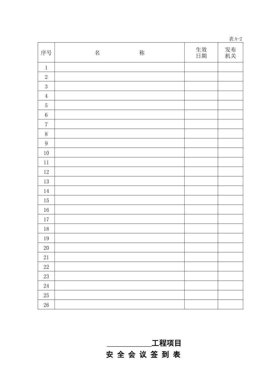 现场管理机构安全管理用表_第3页