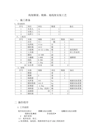 构架横梁、爬梯、地线架安装工艺