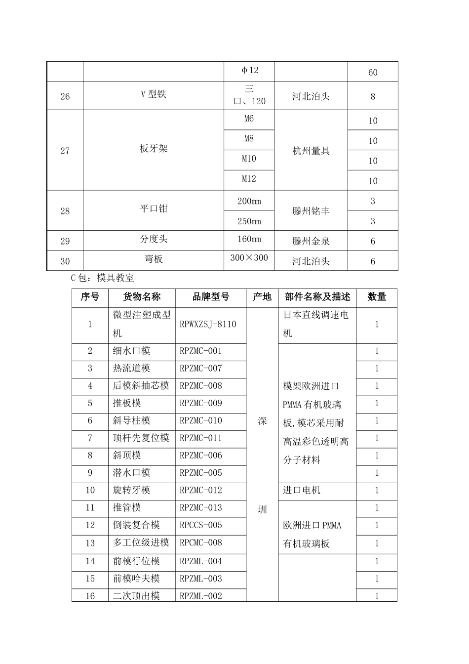B包钳工教学设备_第3页