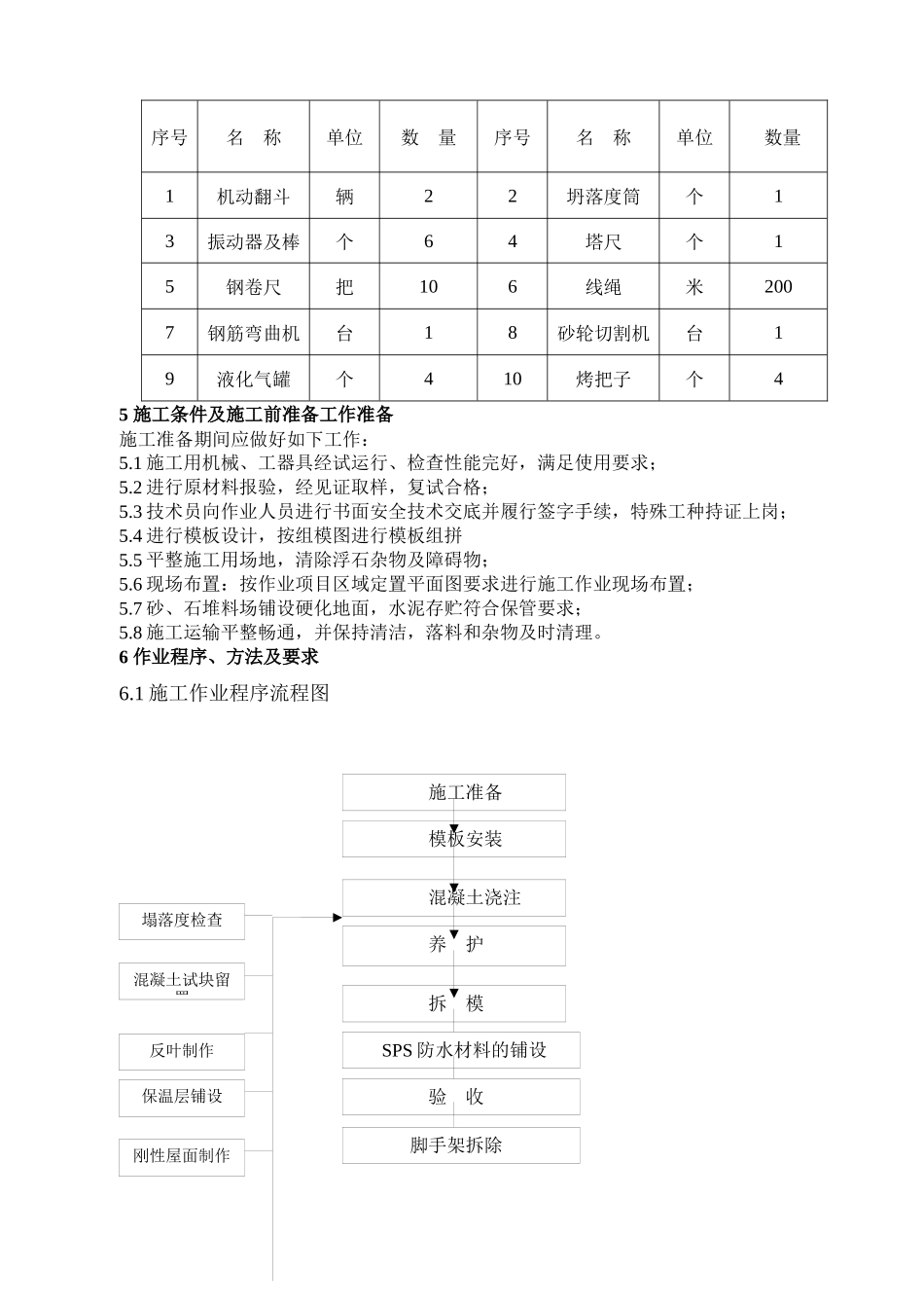 屋面防水施工作业指导书_第2页