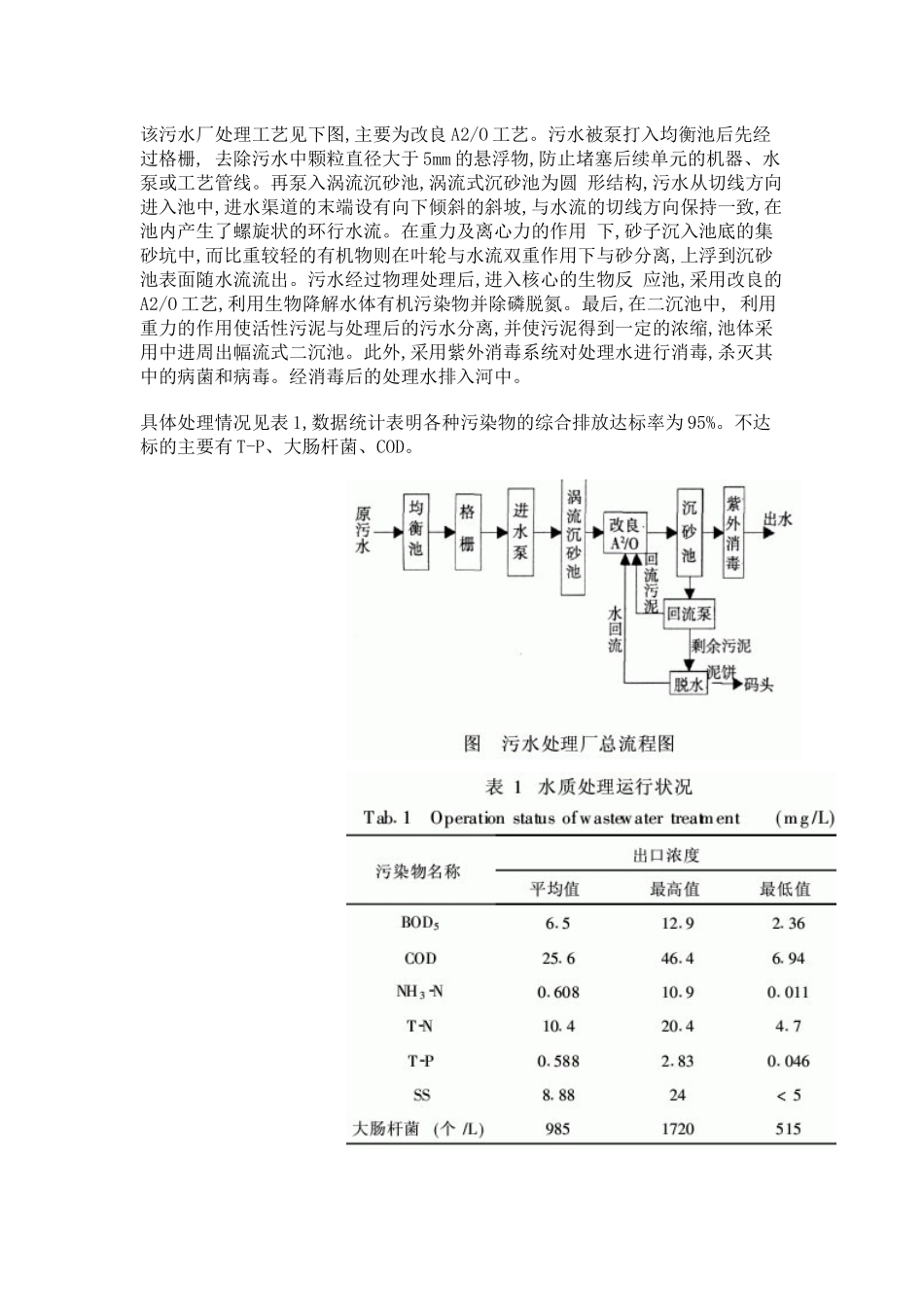 大型城市污水处理厂的清洁工艺分析_第2页