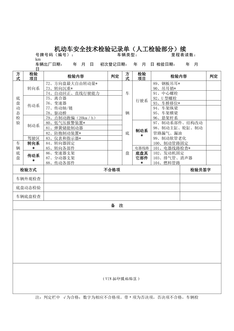 机动车安全技术检验记录单（人工检验部分）_第2页