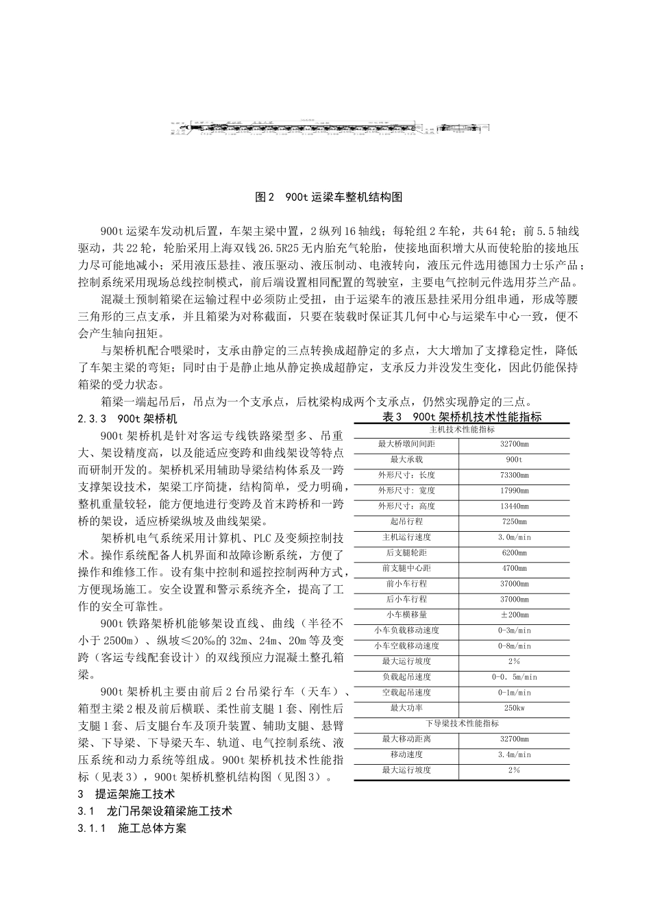 合武铁路WHZQ-3标箱梁架设工程设备选型及提运架施工技术_第3页