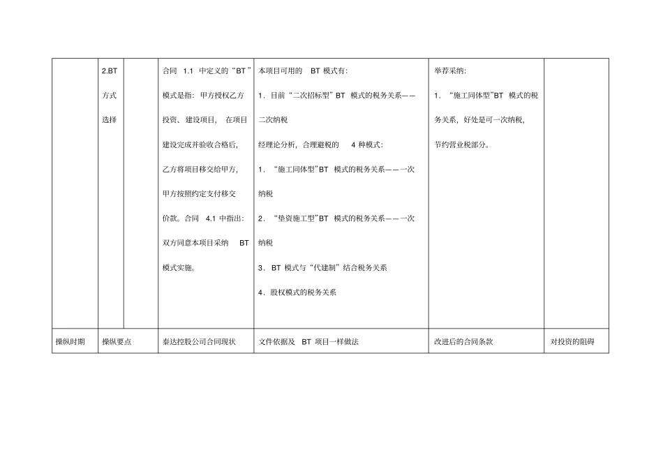 围海造陆项目各阶段控制要点(汇总)_第2页