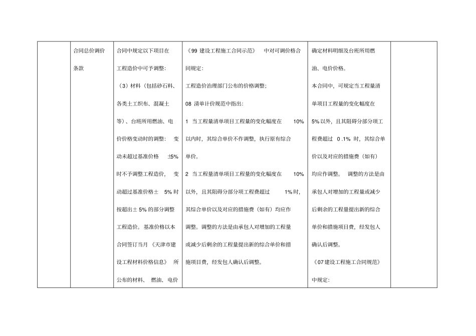 围海造陆项目各阶段控制要点(汇总)_第3页