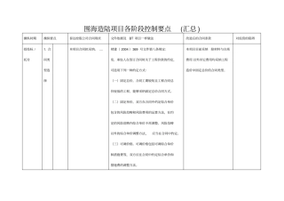 围海造陆项目各阶段控制要点(汇总)