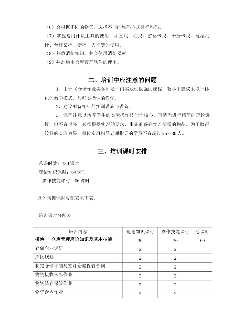 仓库管理员基本技能培训要点_第2页