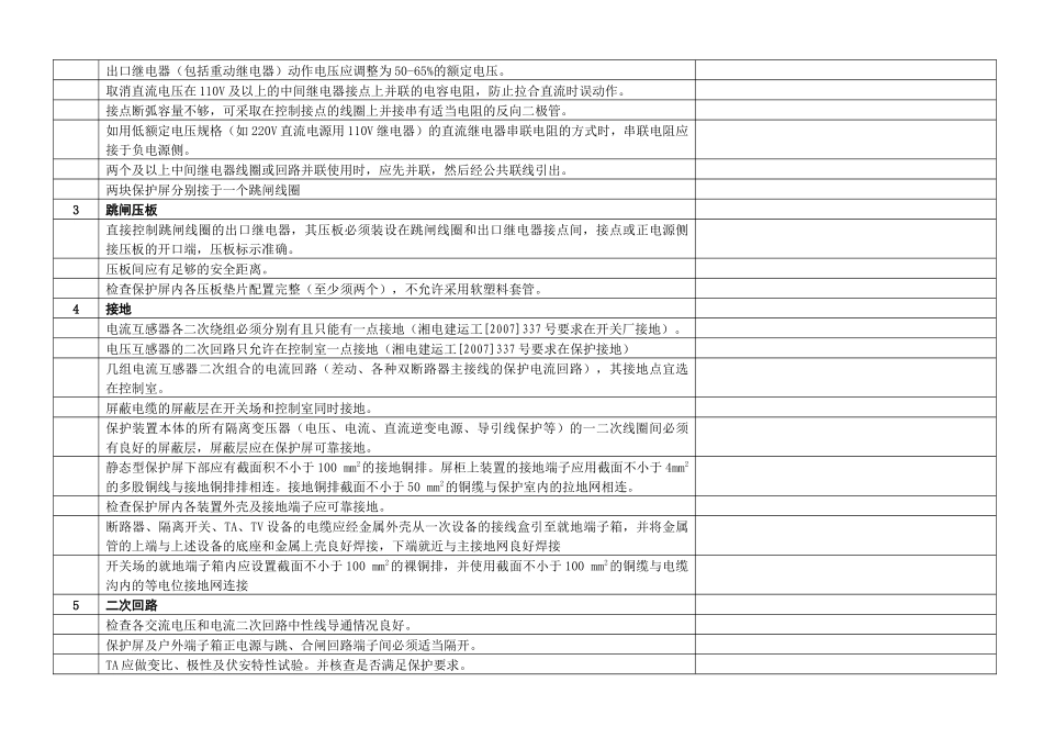 二次设备验收大纲_第2页
