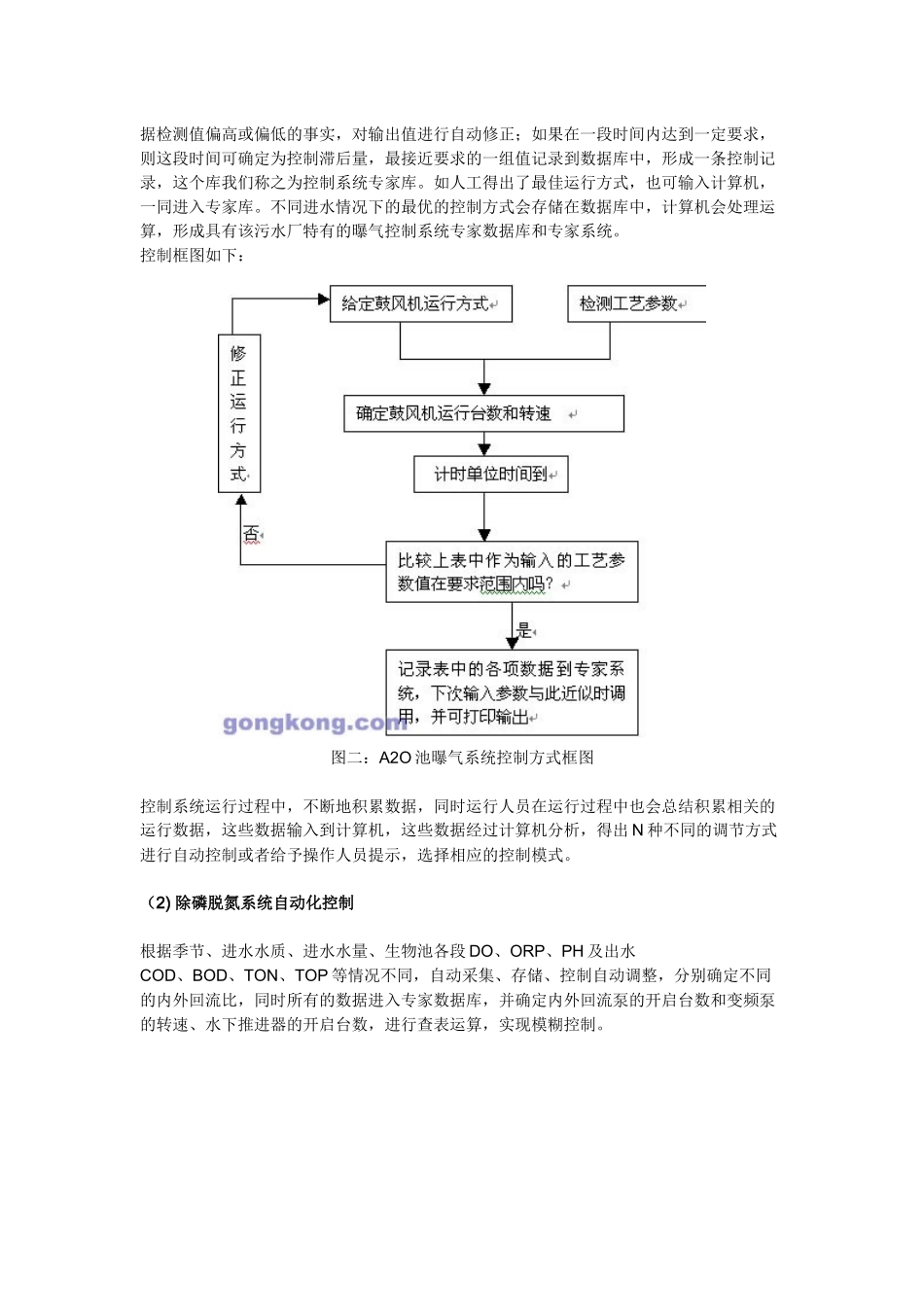 A2O污水处理工艺中除磷脱氮过程控制实现方法的探索1_第3页