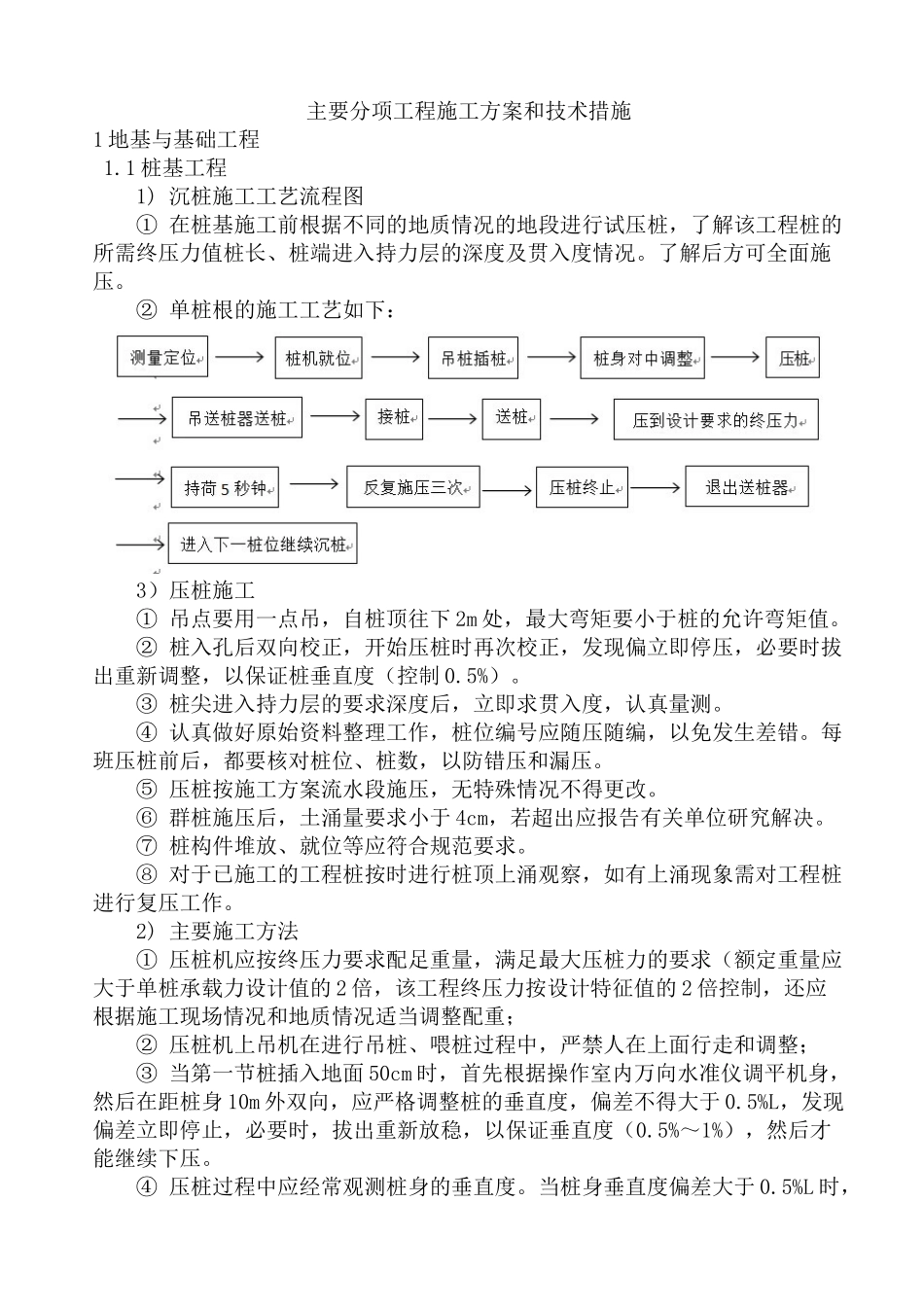 主要分项工程施工方案和技术措施_第1页