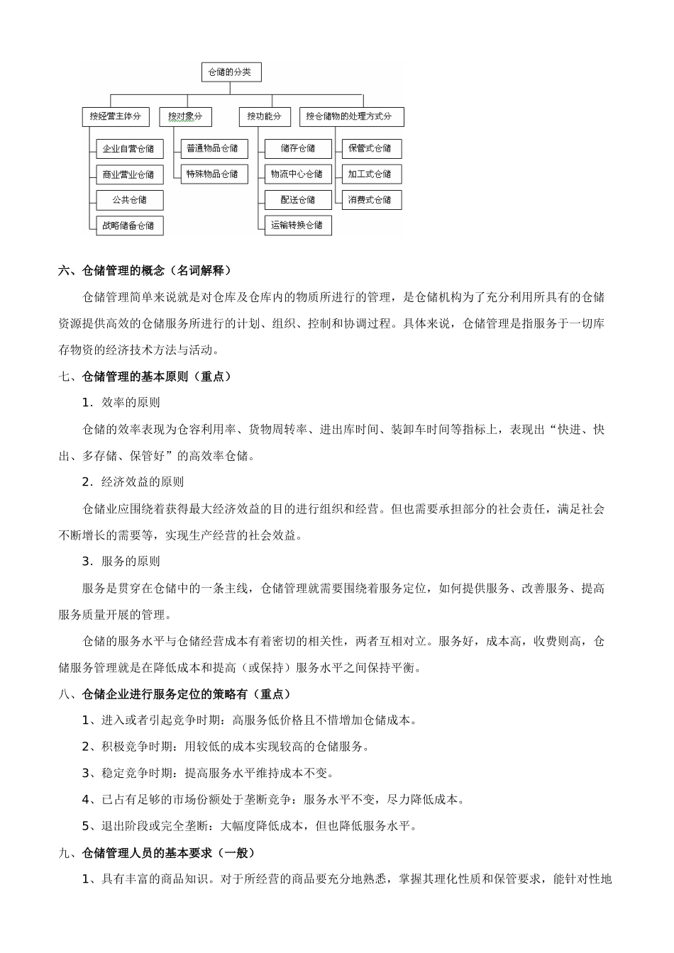 仓储基本知识辅导(38页)_第2页