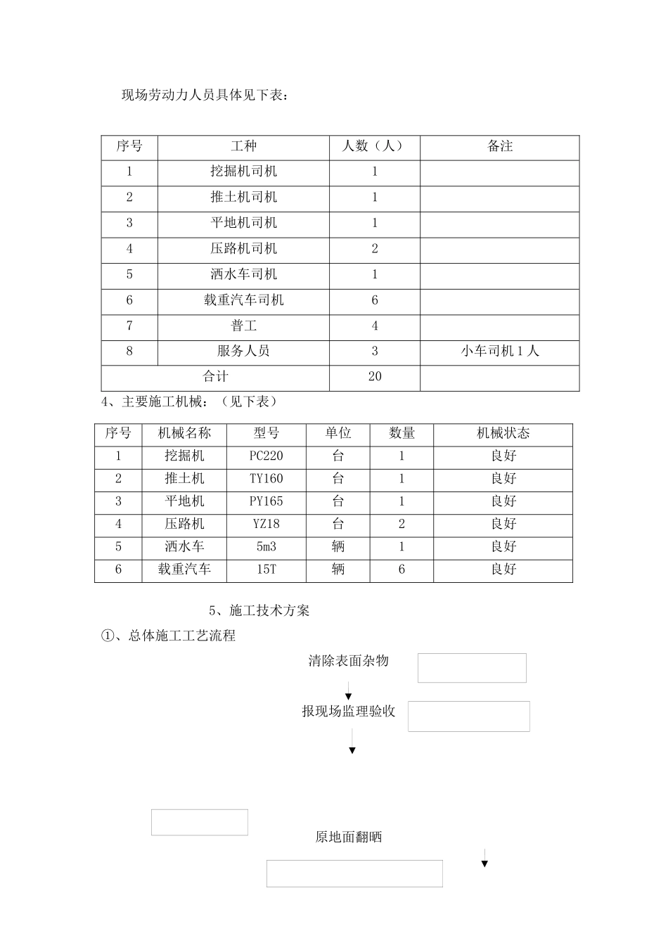 路基试验段施工技术方案_第3页