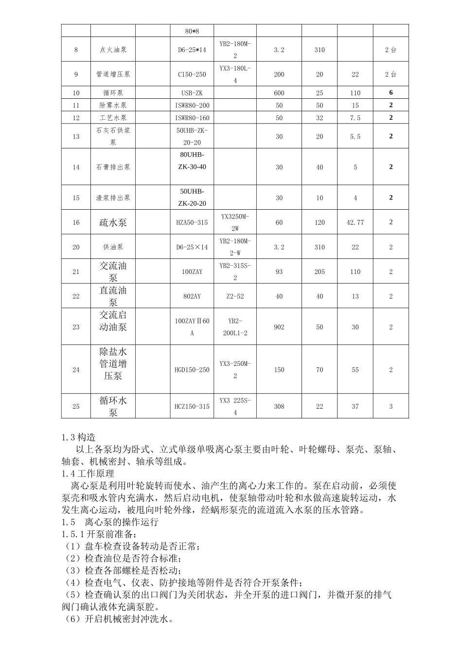 锅炉车间岗位设备操作应知应会总汇_第2页