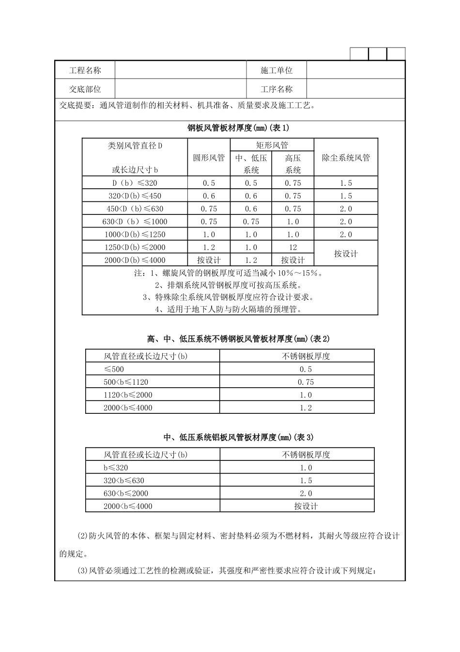 通风管道制作工程技术交底记录_第2页