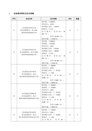 设备需求清单及技术参数序号设备名称技术参数单位数量