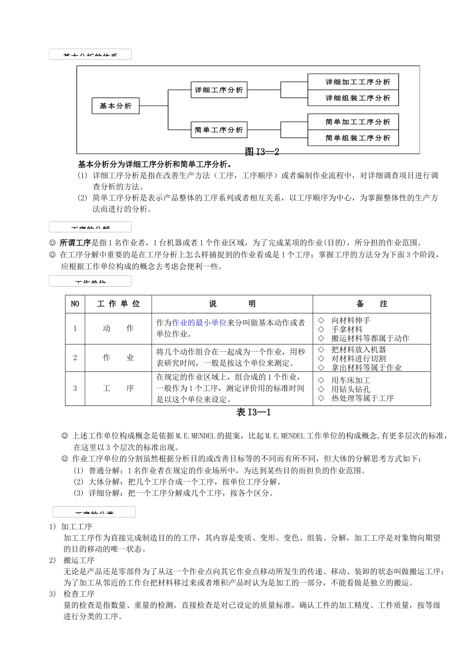 工业工程-IE工程师实训教材 第3章_第2页