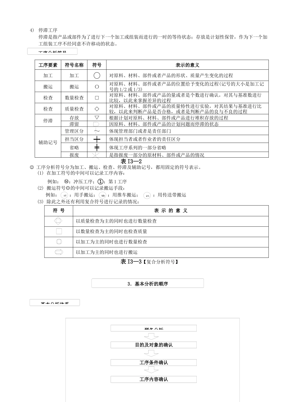 工业工程-IE工程师实训教材 第3章_第3页