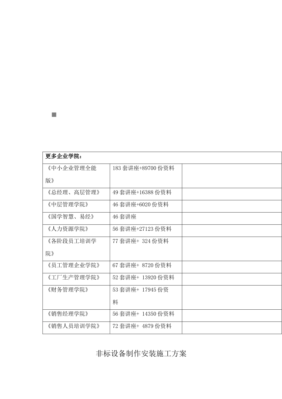 非标设备制作安装工程施工方案_第1页