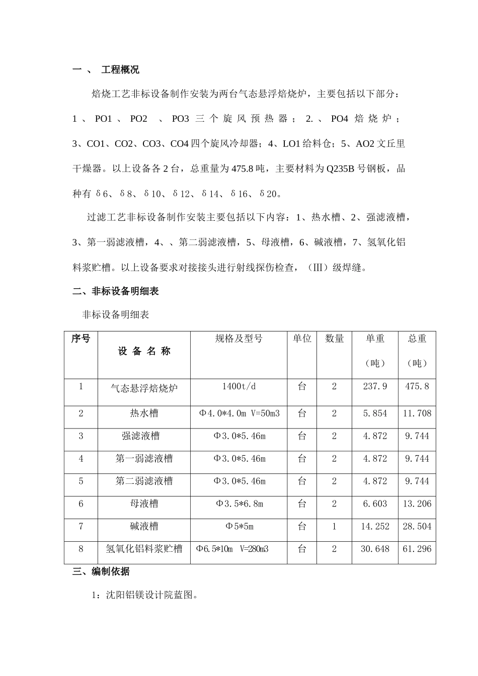 非标设备制作安装工程施工方案_第2页