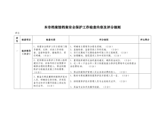 本市档案馆档案安全保护工作检查内容及评分细则