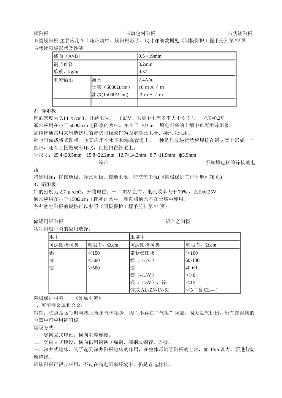 阴极保护工程技术手册-基础知识_第2页