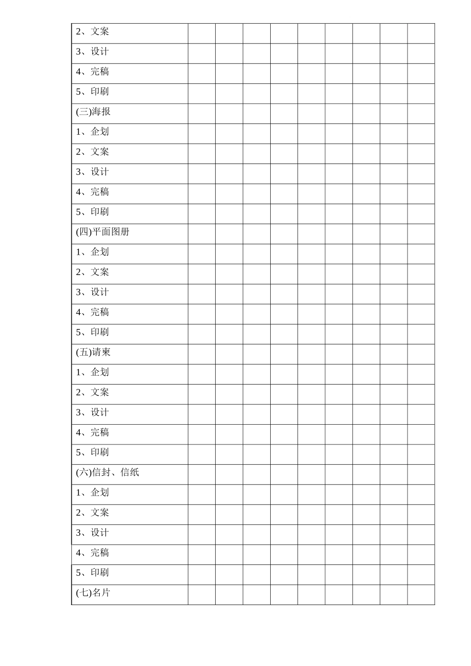 某花园开盘前工作进度管制表_第3页