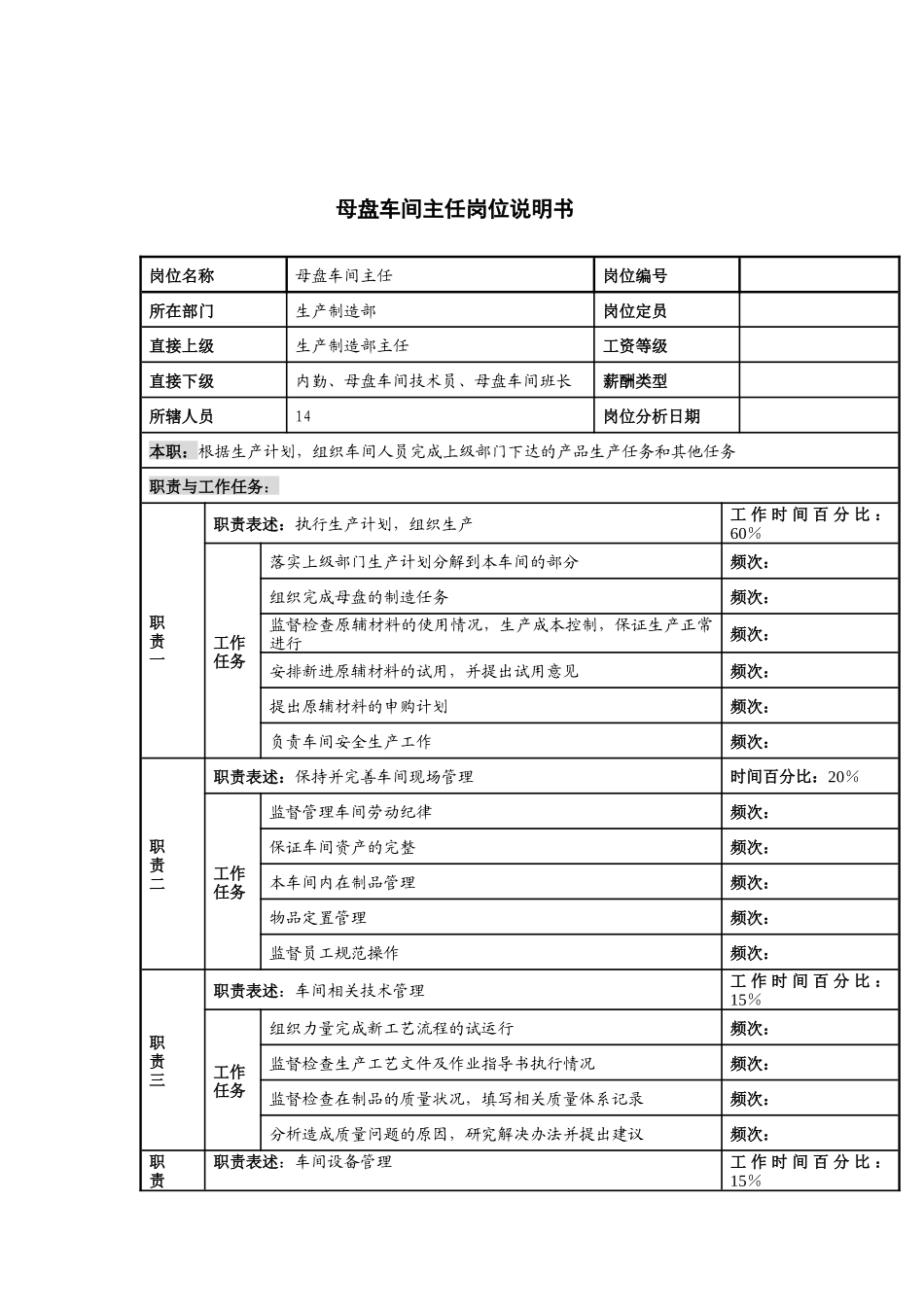 河北纪元光电公司生产部母盘车间主任岗位说明书_第1页