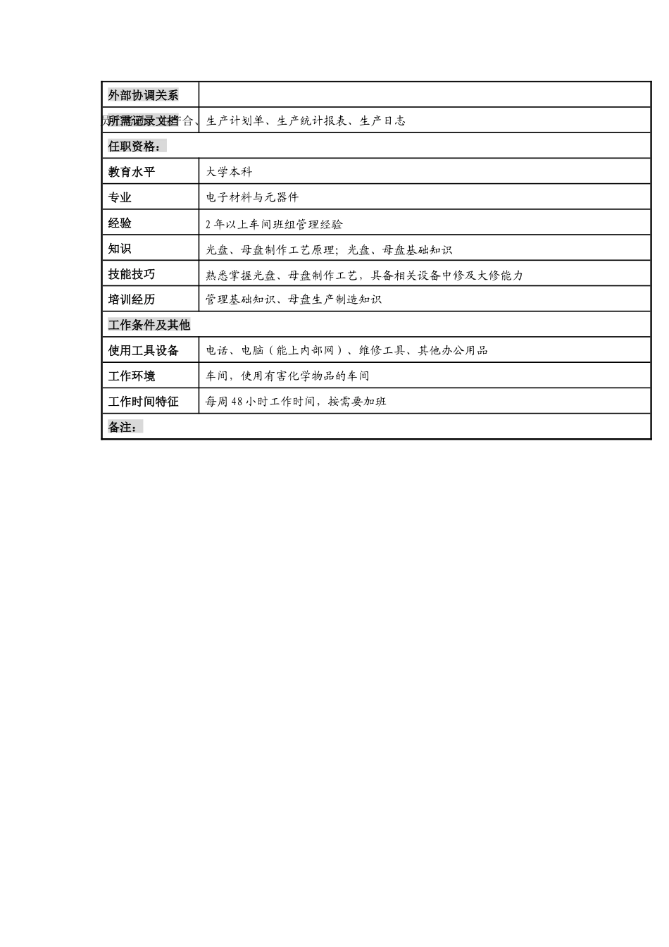 河北纪元光电公司生产部母盘车间主任岗位说明书_第3页