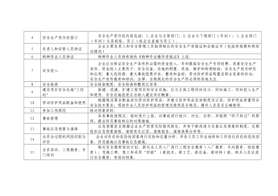 温州市工商贸企业安全生产评估分级填表说明_第2页