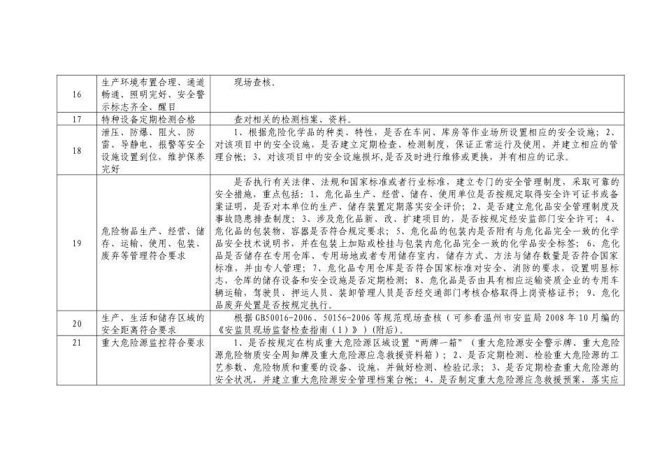 温州市工商贸企业安全生产评估分级填表说明_第3页