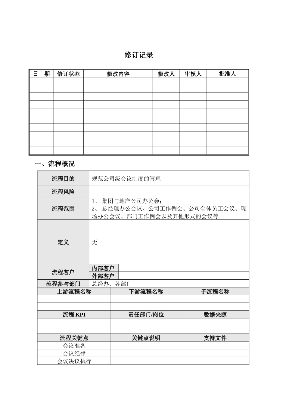 会议管理作业指引书_第3页