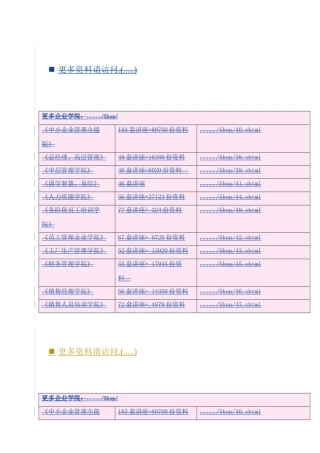 会议管理作业指引书