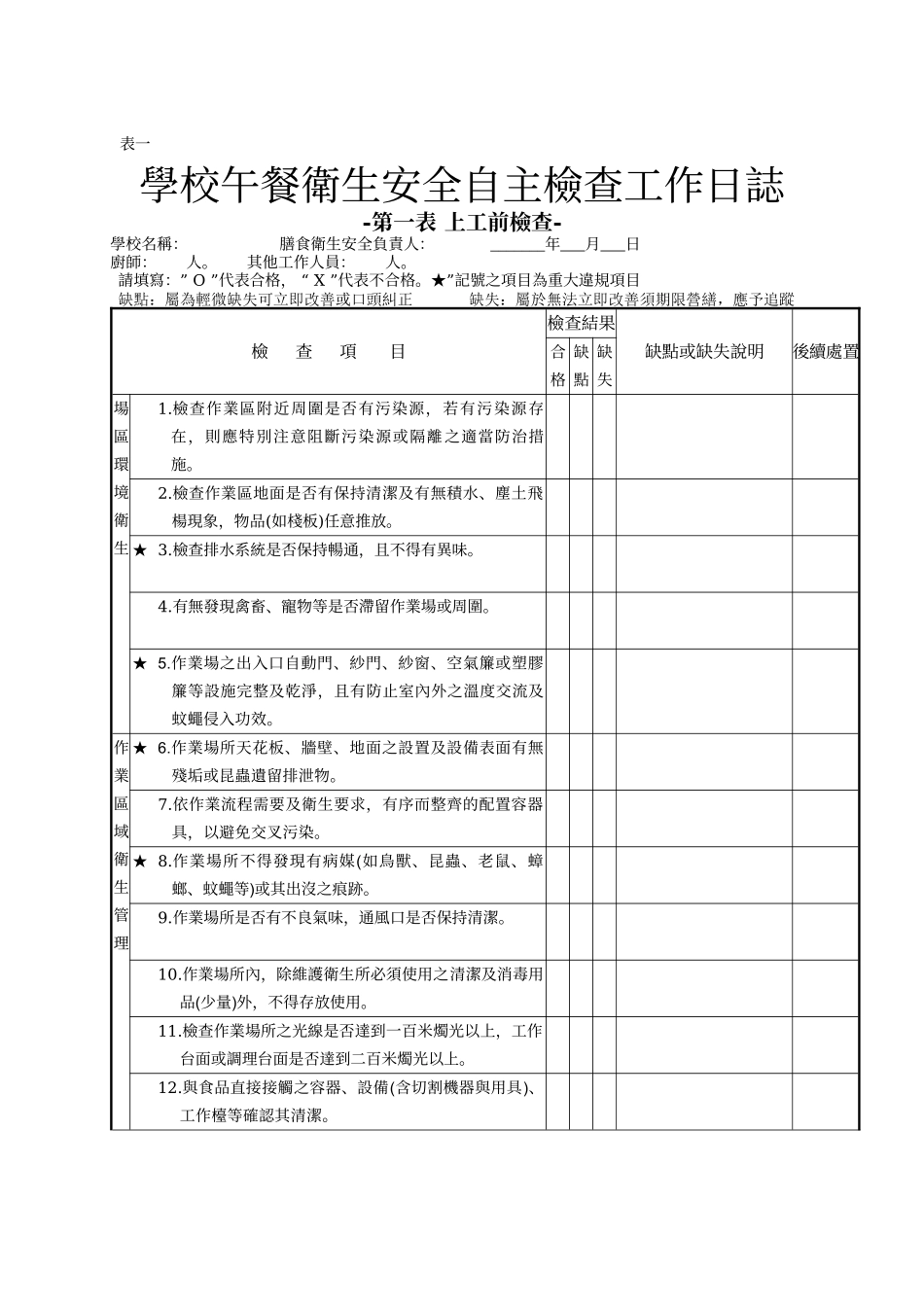 安全检查工作日记_第1页