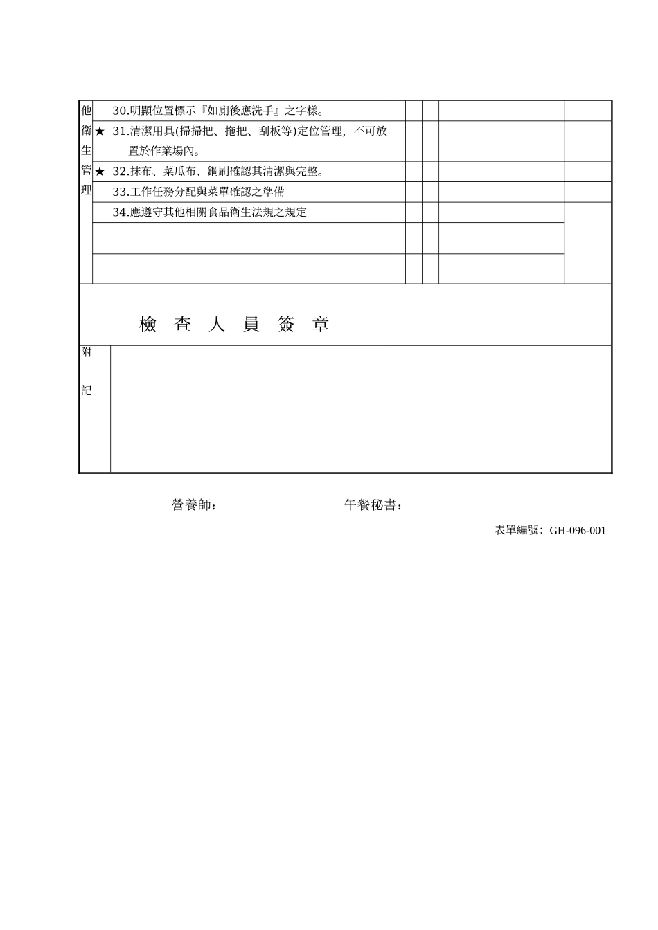 安全检查工作日记_第3页
