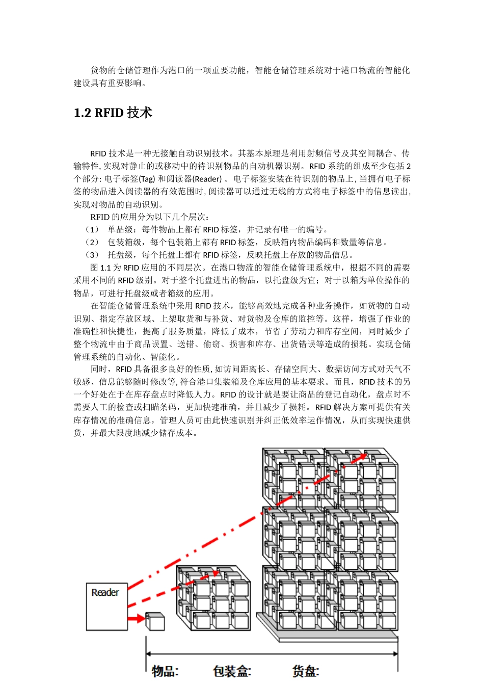 智能仓储管理系统应用 方案_第3页
