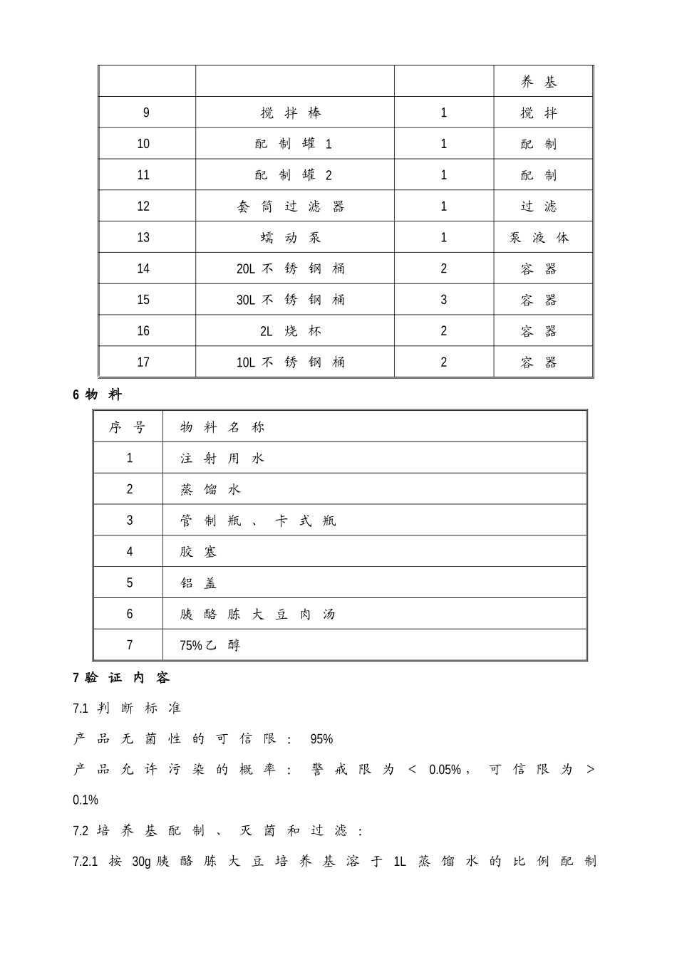 培养基模拟生产验证方案_第3页