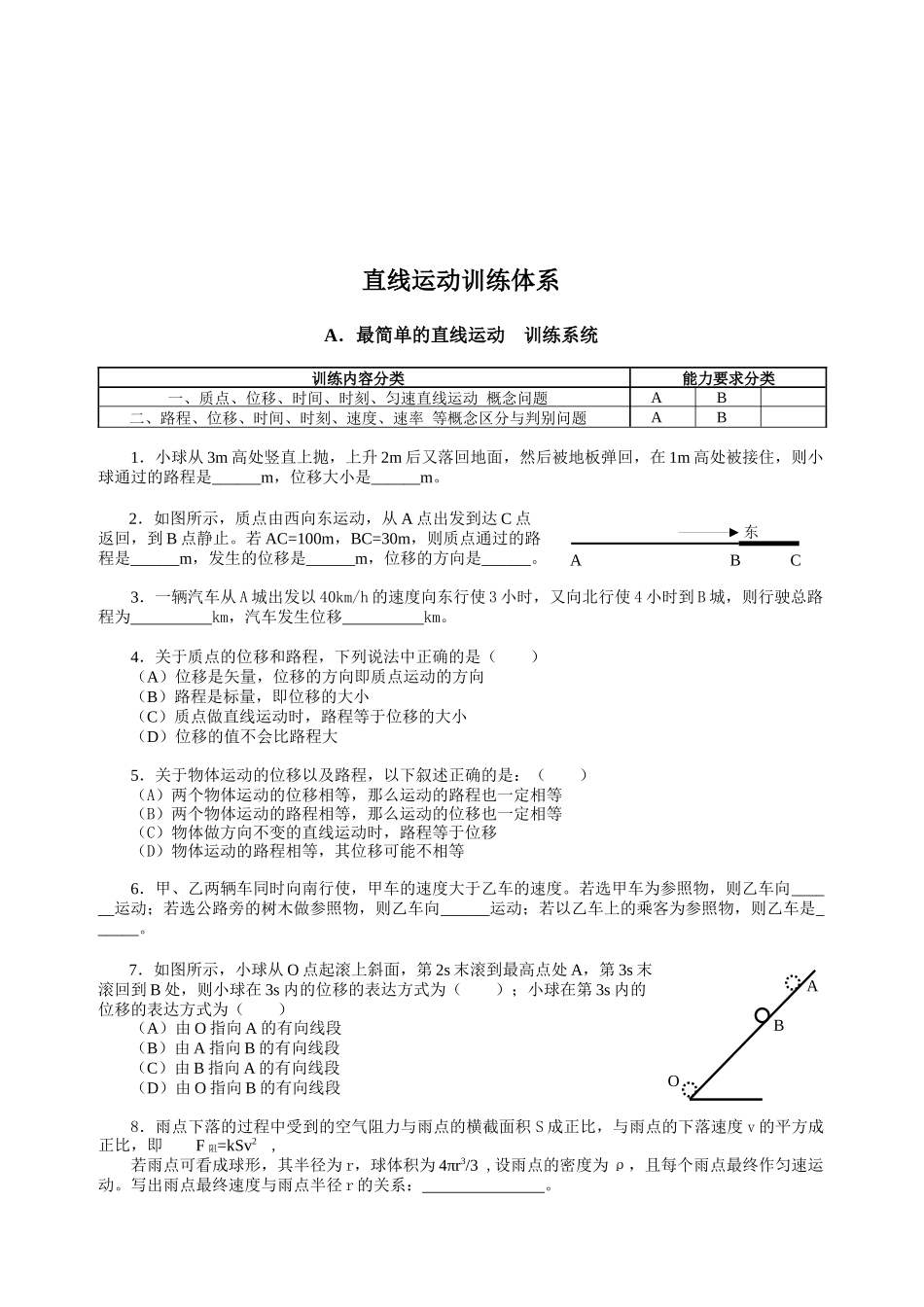 直线运动训练体系概述_第1页