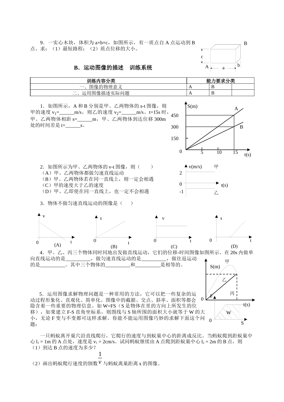 直线运动训练体系概述_第2页