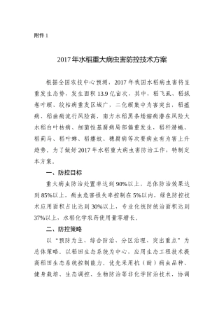 水稻重大病虫害防控技术方案