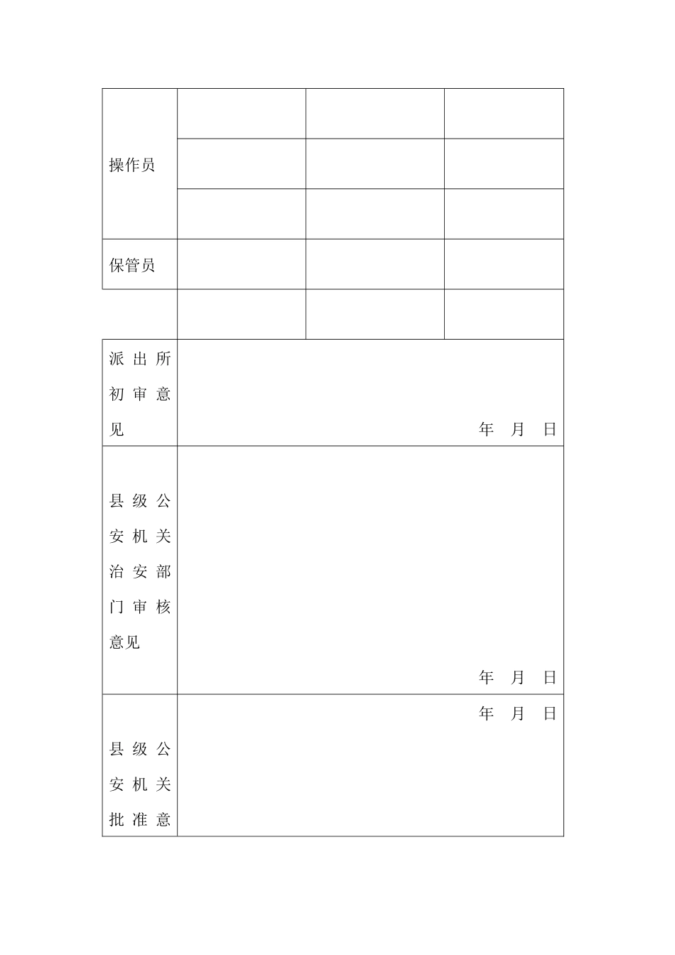 剧毒化学品生产经营使用储存_第3页