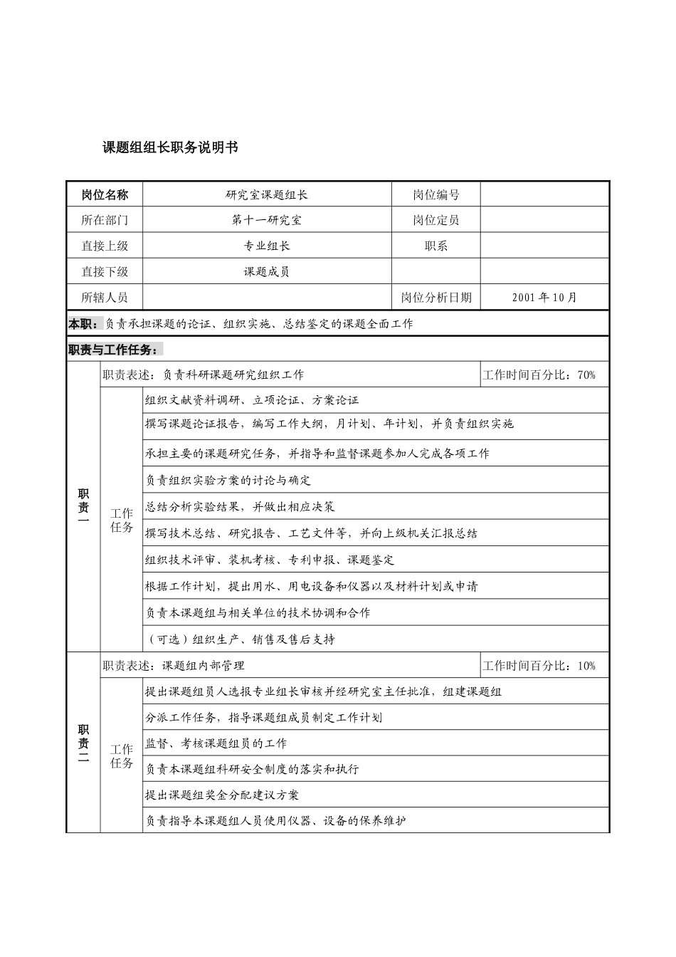 航材院第十一研究室课题组组长职务说明书_第1页