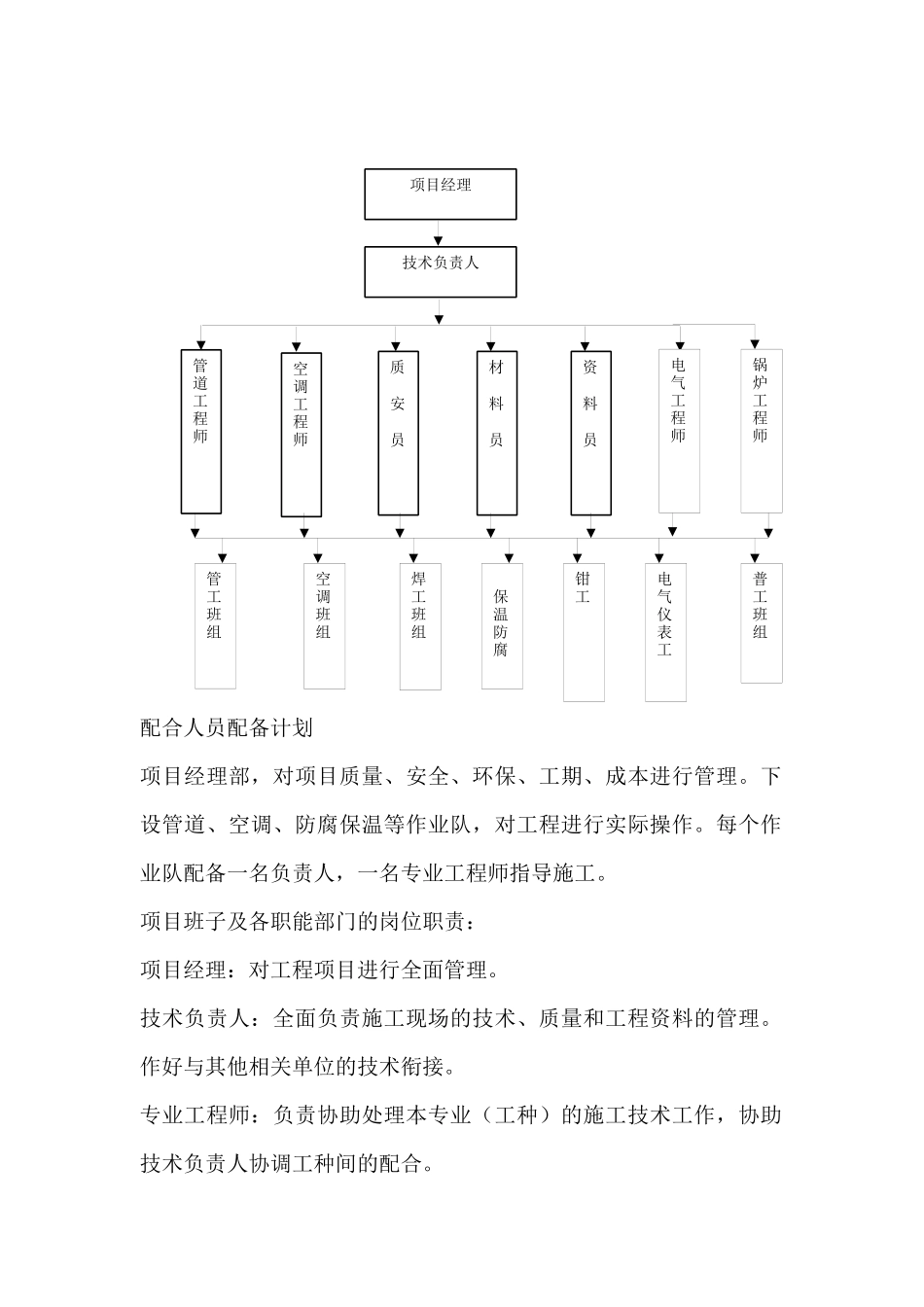 某汽车城主展馆设备安装工程施组_第2页