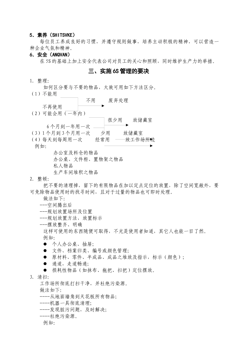 [现场管理]浙江大家机械设备有限公司6S管理方法导入计划(8页)_第3页
