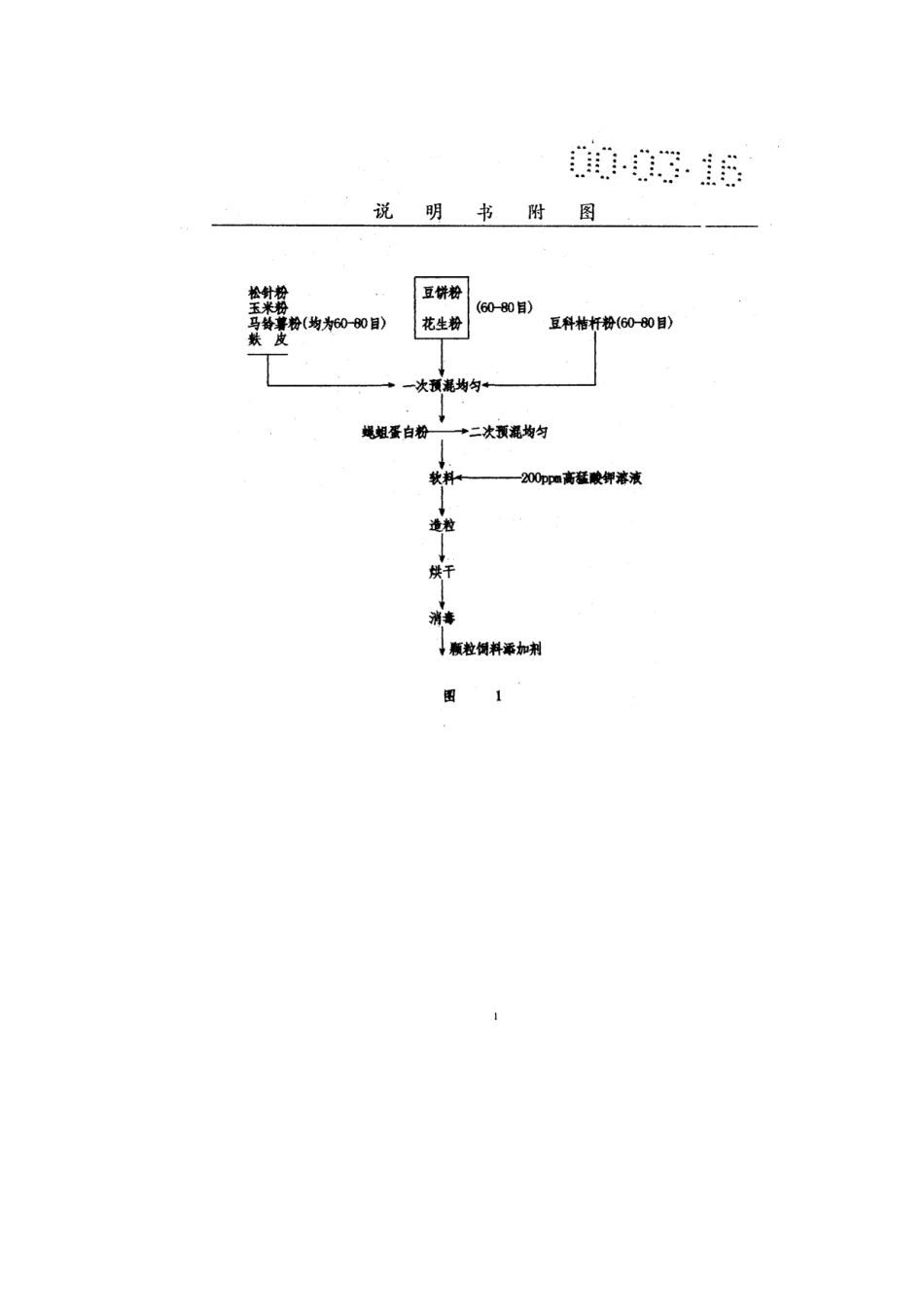 [专利技术]一种鱼类蝇蛆蛋白饲料添加剂的生产方法_第2页