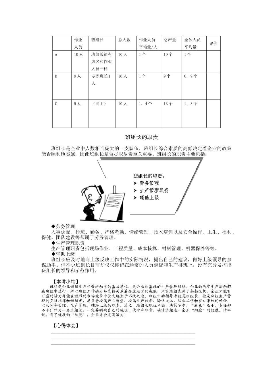 如何当好班组长培训课件（完整讲义版）_第3页