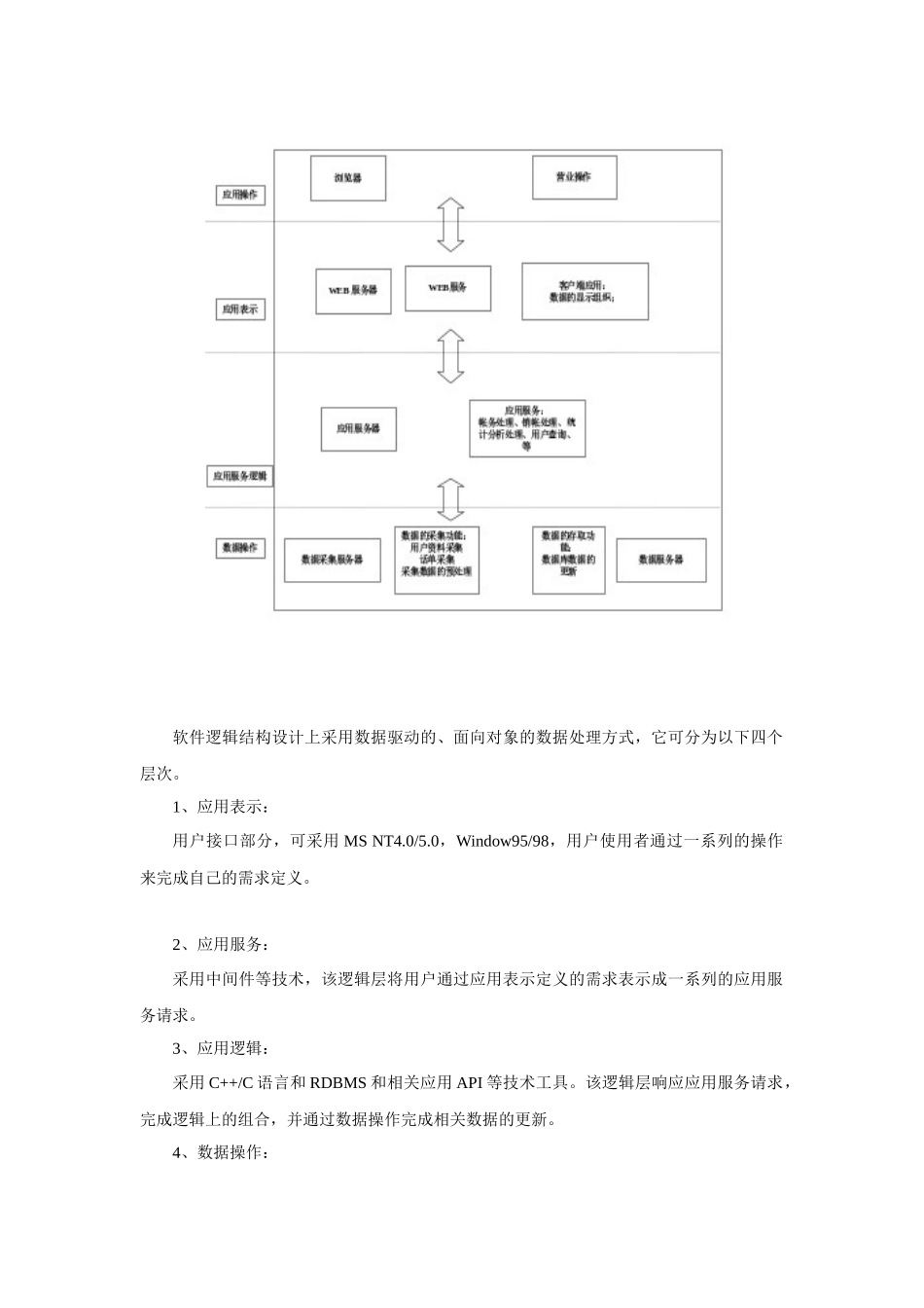 帐务处理系统的软件体系结构_第3页