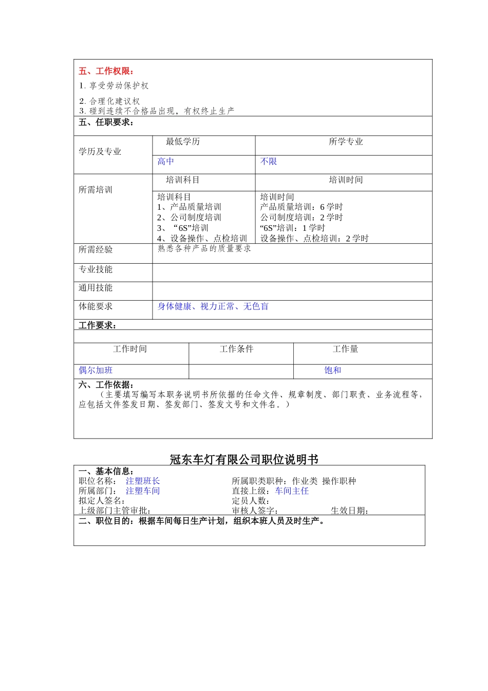 冠东车灯有限公司注塑车间职位说明书_第2页