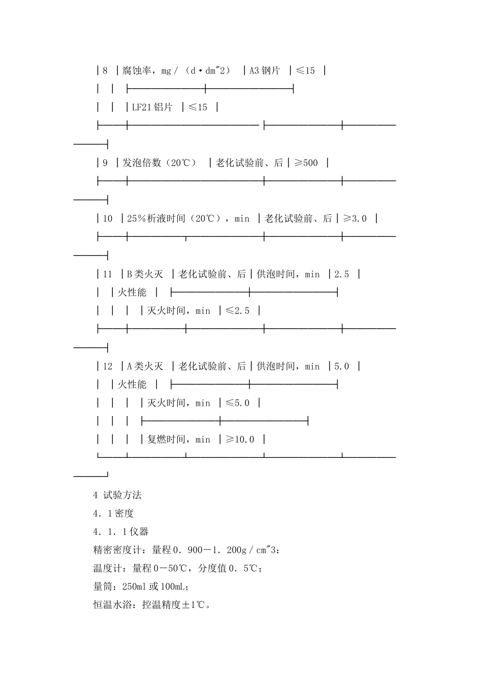 中华人民共和国公共安全行业标准高倍数泡沫灭火剂_第3页